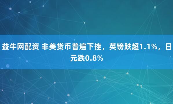 益牛网配资 非美货币普遍下挫，英镑跌超1.1%，日元跌0.8%