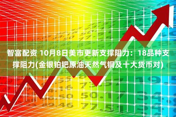智富配资 10月8日美市更新支撑阻力：18品种支撑阻力(金银铂钯原油天然气铜及十大货币对)