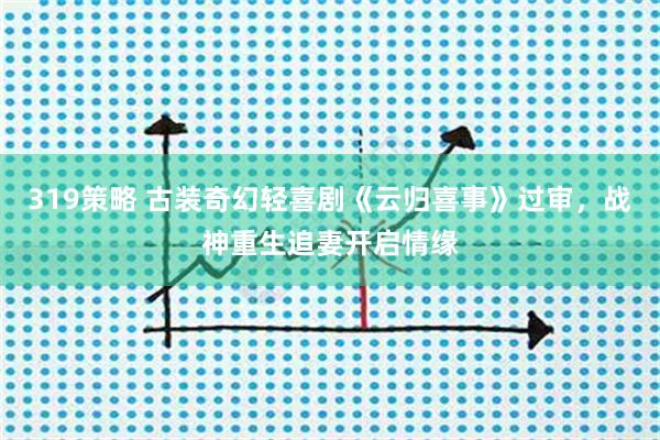 319策略 古装奇幻轻喜剧《云归喜事》过审，战神重生追妻开启情缘